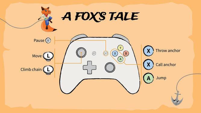 A Fox's Tale Controls